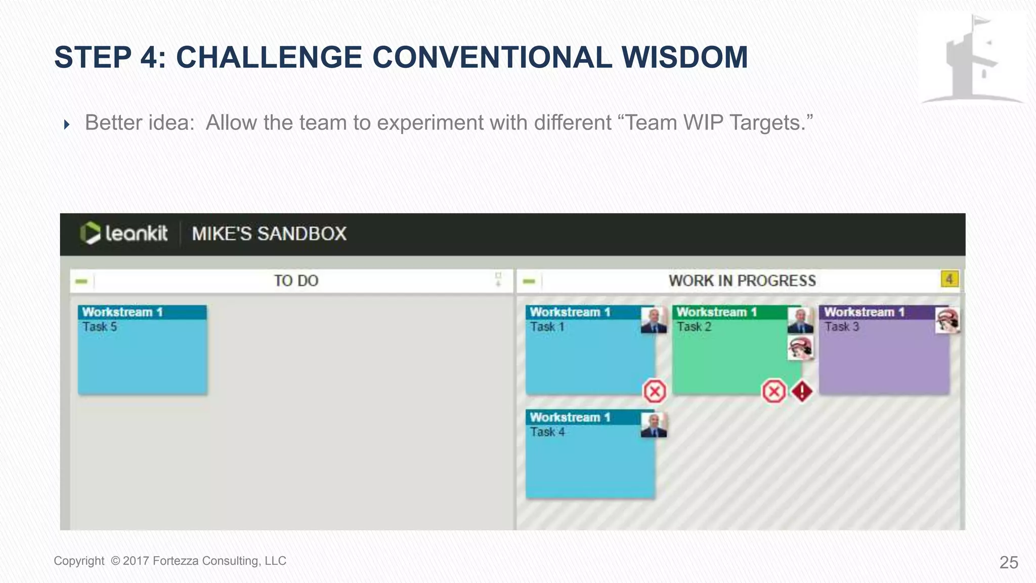  Better idea: Allow the team to experiment with different “Team WIP Targets.”
STEP 4: Challenge conventional wisdom
25Copyright © 2017 Fortezza Consulting, LLC
 