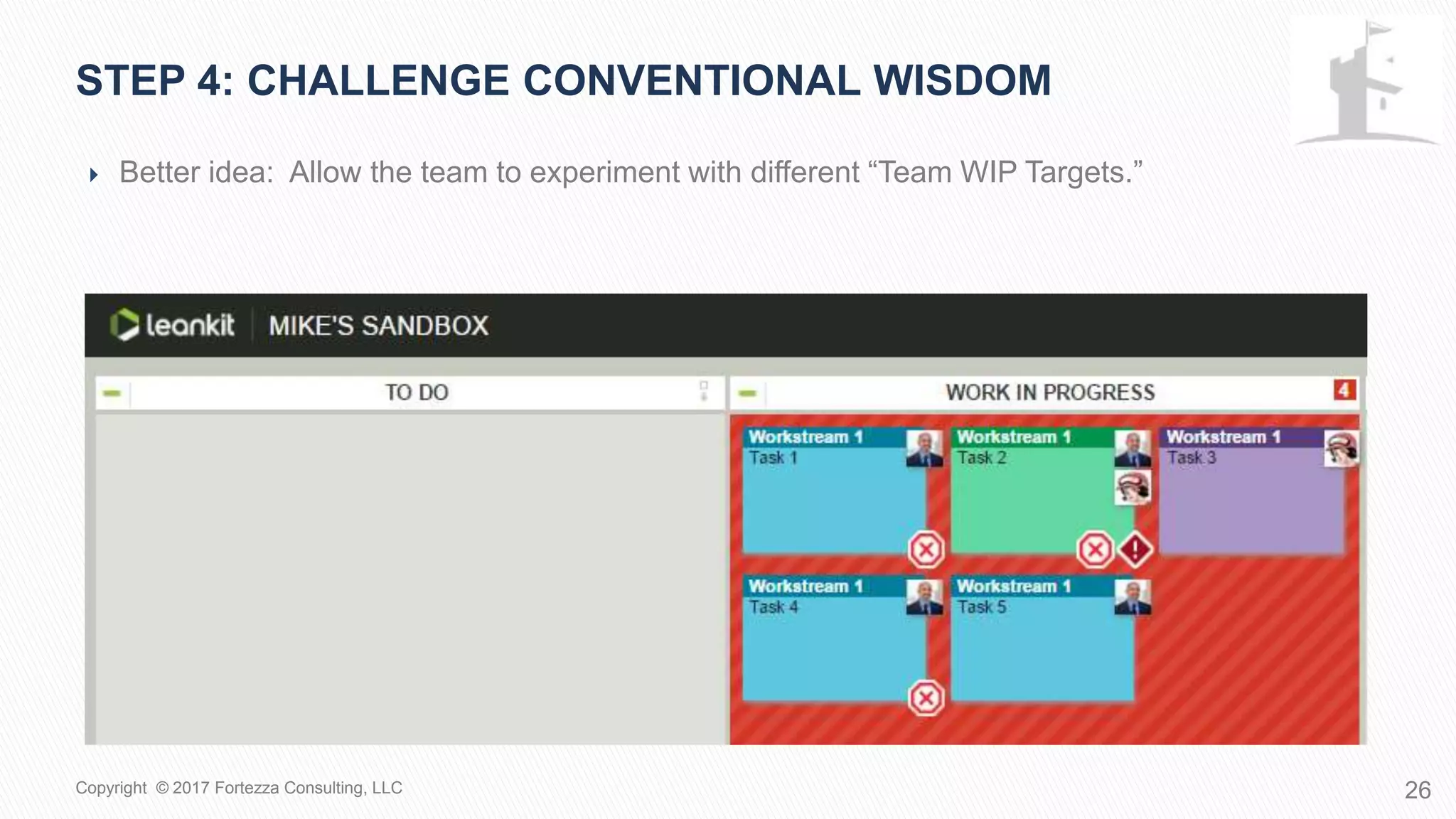  Better idea: Allow the team to experiment with different “Team WIP Targets.”
STEP 4: Challenge conventional wisdom
26Copyright © 2017 Fortezza Consulting, LLC
 