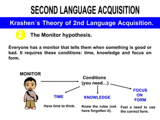 SECOND LANGUAGE ACQUISITION Krashen´s Theory of 2nd Language Acquisition.   1 2 The Monitor hypothesis. Everyone has a monitor that tells them when something is good or bad. It requires these conditions: time, knowledge and focus on form. MONITOR Conditions (you need…) TIME KNOWLEDGE FOCUS ON FORM Have time to think. Know the rules (not have forgotten it). Feel a need to use the correct form. 