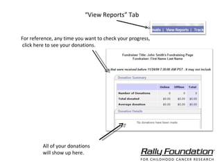 “ View Reports” Tab All of your donations will show up here.  For reference, any time you want to check your progress, click here to see your donations.  