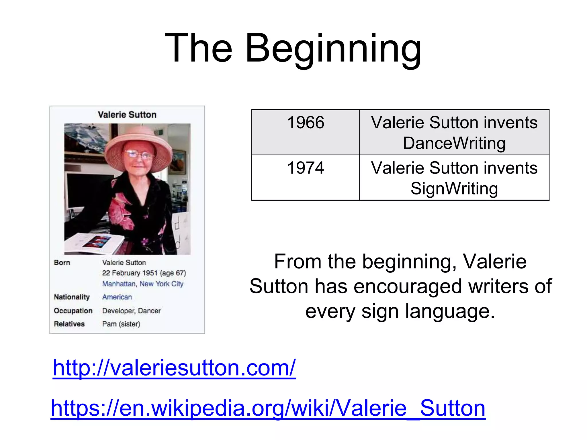 https://en.wikipedia.org/wiki/Valerie_Sutton
1966 Valerie Sutton invents
DanceWriting
1974 Valerie Sutton invents
SignWriting
The Beginning
From the beginning, Valerie
Sutton has encouraged writers of
every sign language.
http://valeriesutton.com/
 