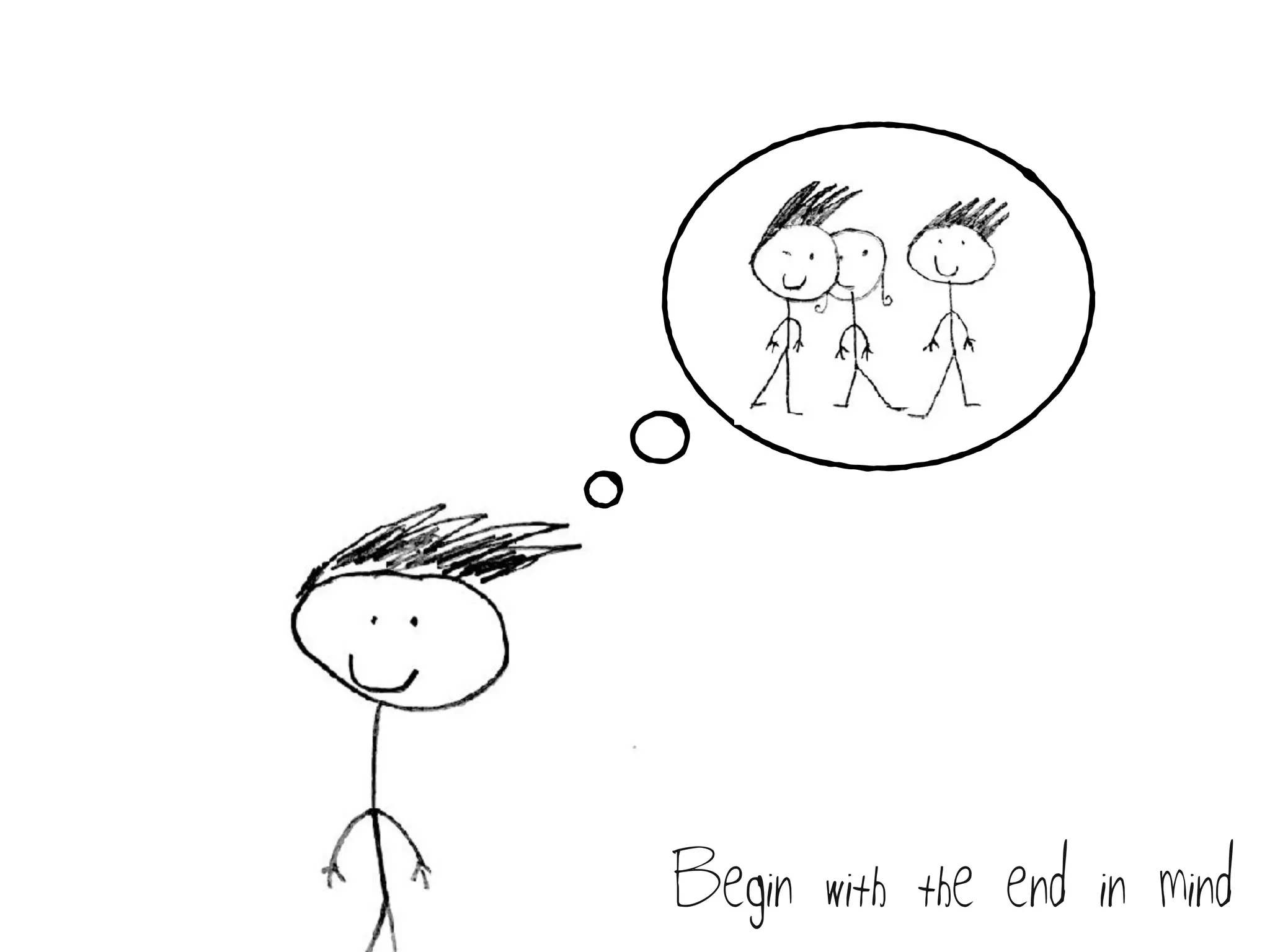 Begin with the end in mind
 