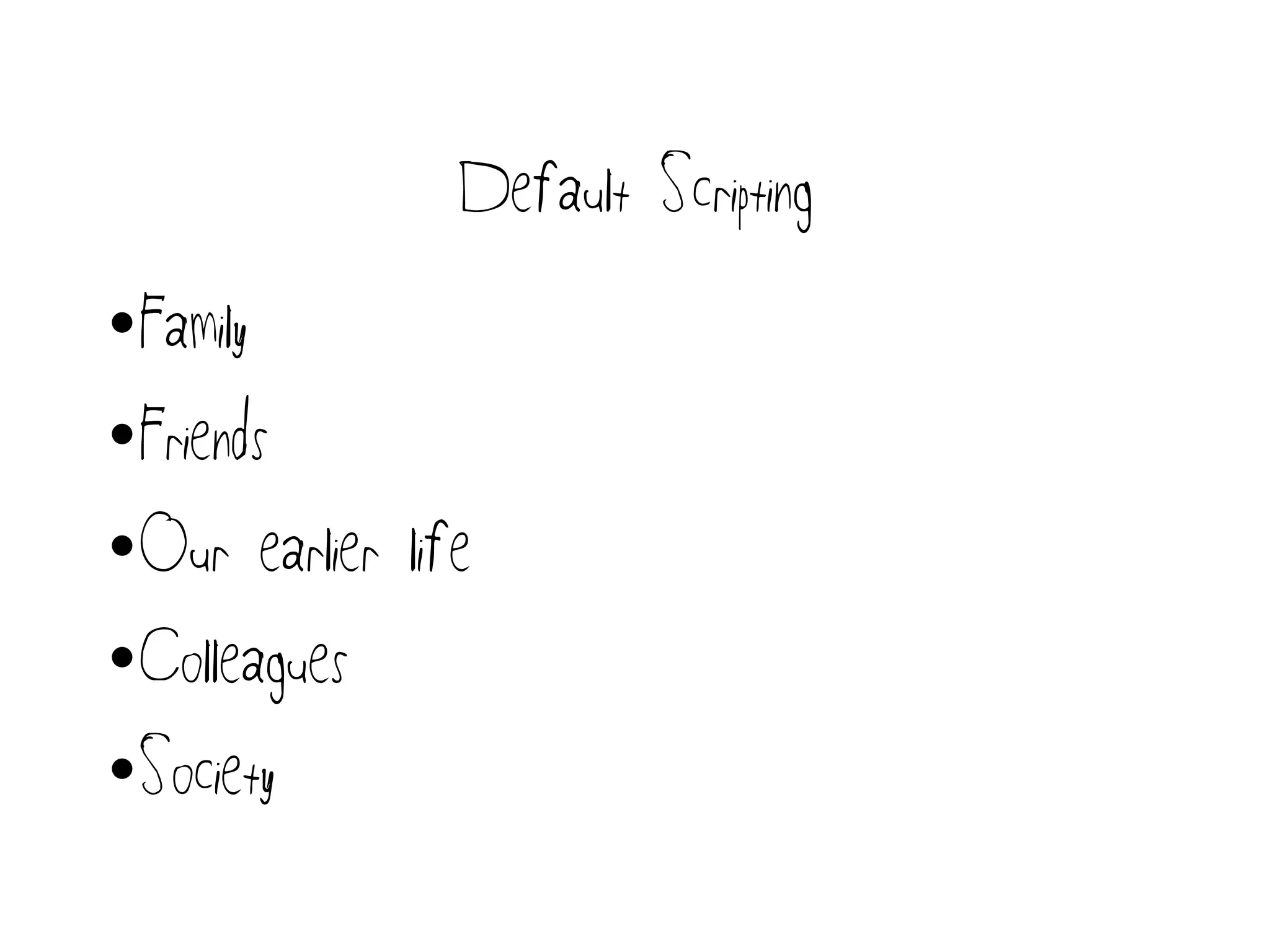 Default Scripting
•Family
•Friends
•Our earlier life
•Colleagues
•Society
 