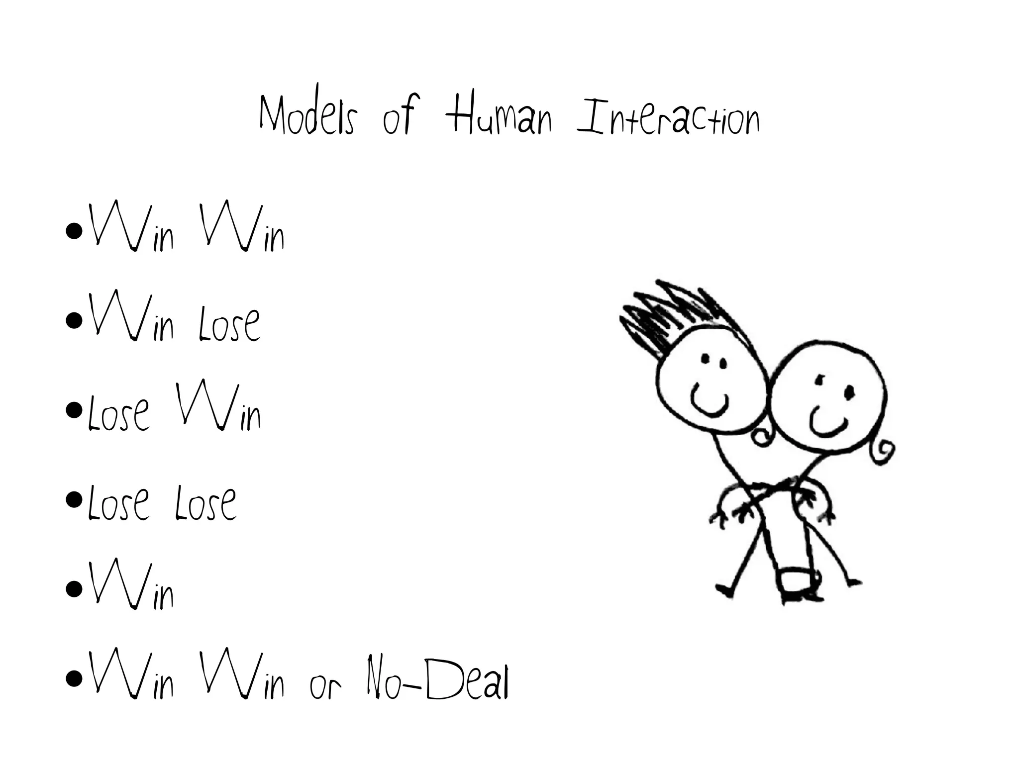 •Win Win
•Win Lose
•Lose Win
•Lose Lose
•Win
•Win Win or No-Deal
Models of Human Interaction
 