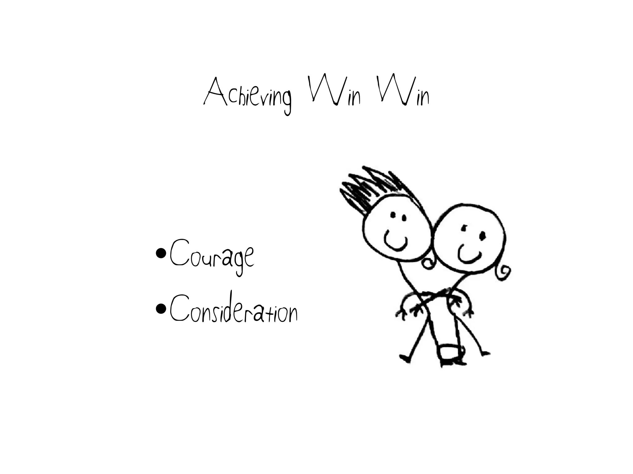 Achieving Win Win
•Courage
•Consideration
 