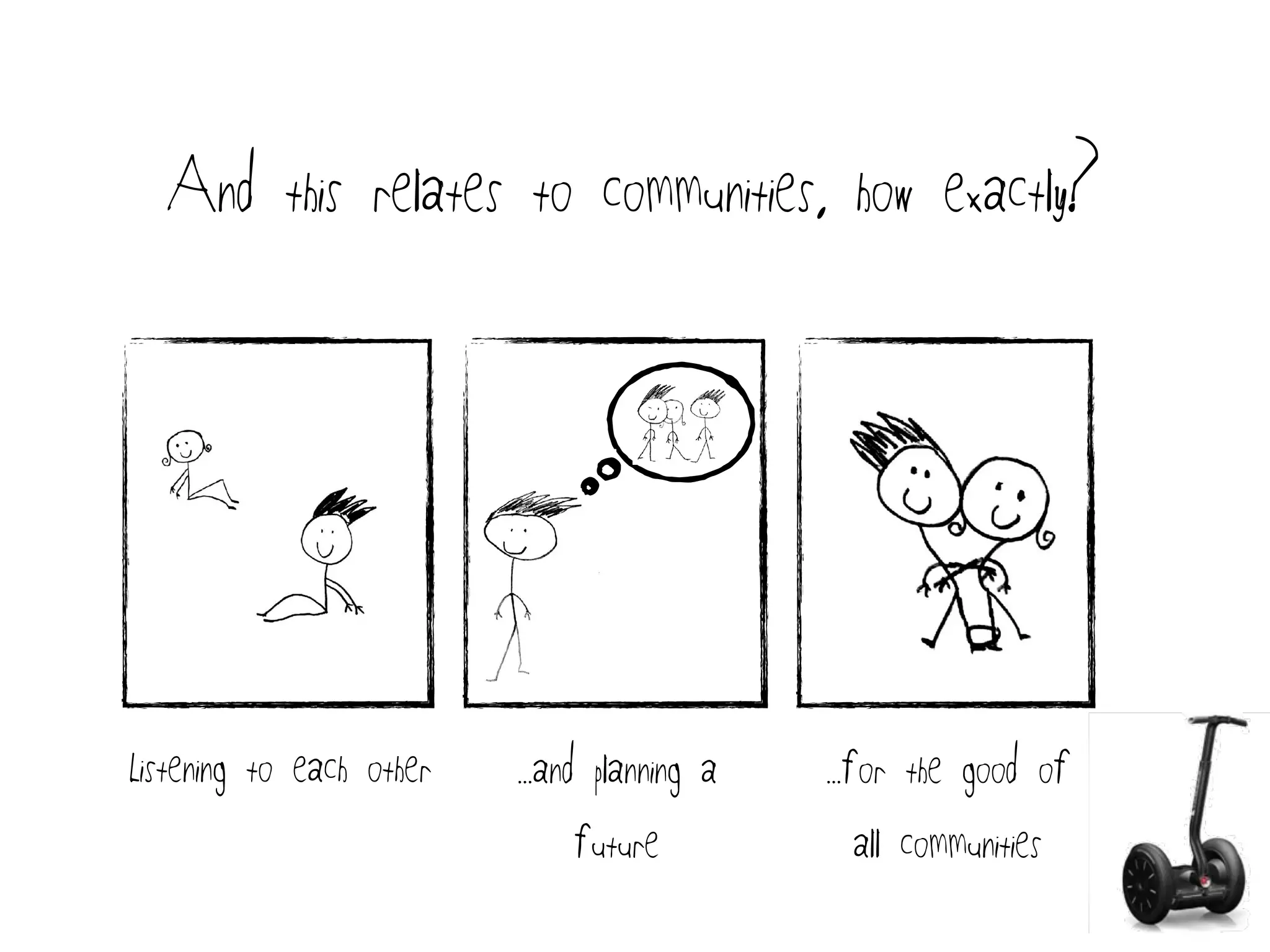 Think Win WinBegin with the end in
mind
Seek first to
understand, then to
be understood
And this relates to communities, how exactly?
…for the good of
all communities
…and planning a
future
Listening to each other
 