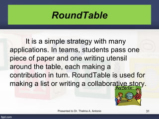Round Table Learning Strategy Multiple Intelligence Kit for Teachers | PPT