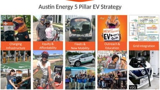 2
Austin Energy 5 Pillar EV Strategy
 