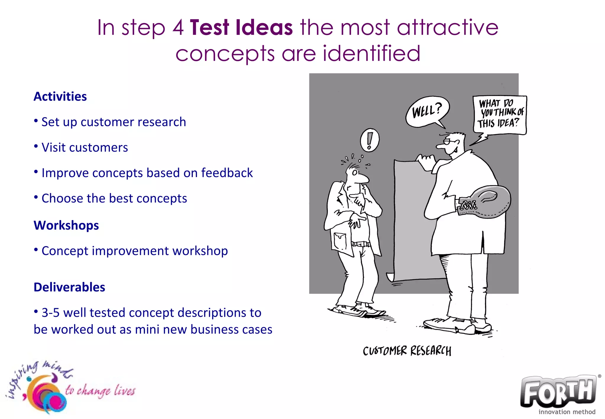 In step 4  Test Ideas  the most attractive concepts are identified Activities Set up customer research Visit customers Improve concepts based on feedback Choose the best concepts Workshops Concept improvement workshop Deliverables 3-5 well tested concept descriptions to be worked out as mini new business cases 