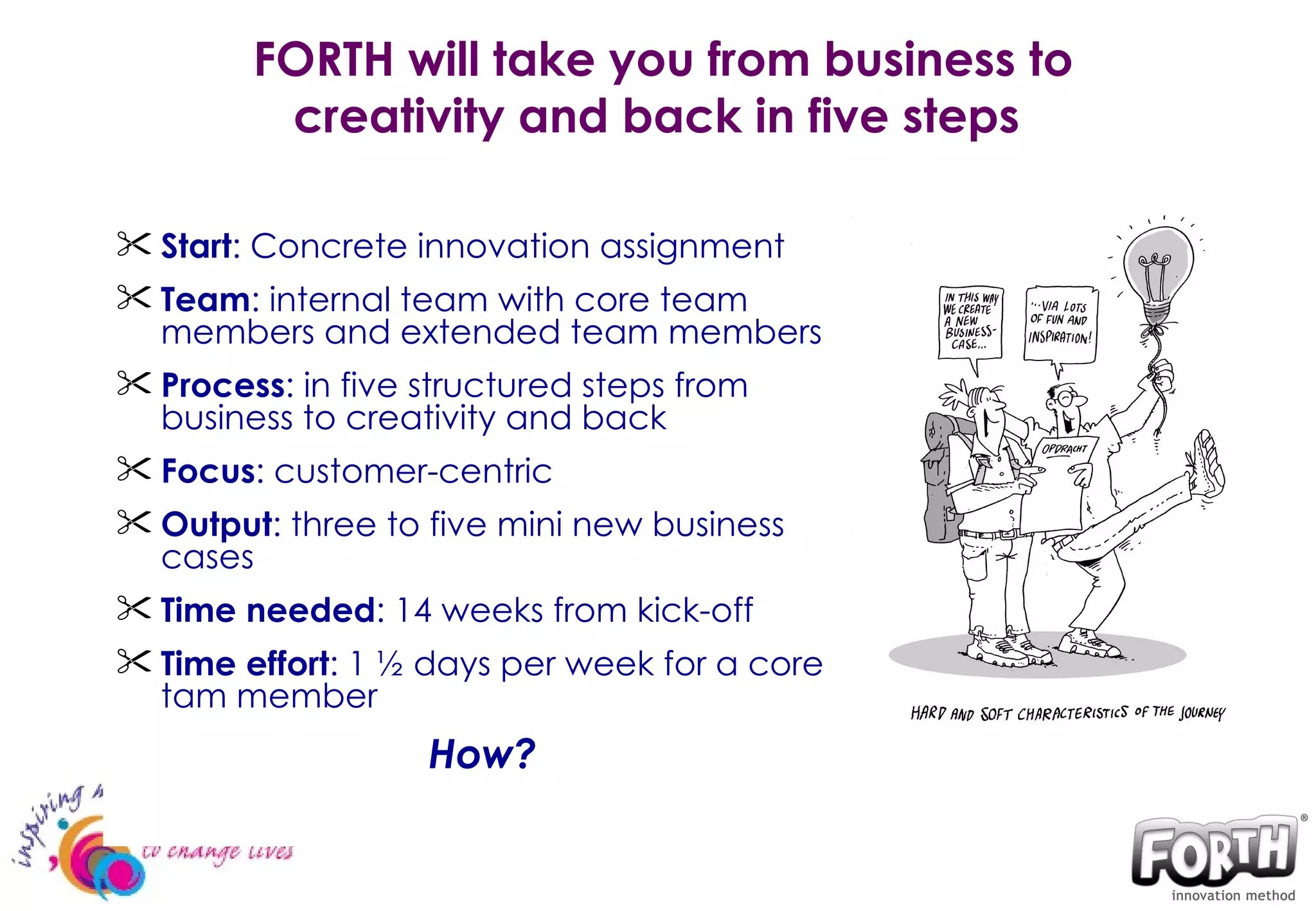 Wat is VOORT®? Start : Concrete innovation assignment Team : internal team with core team members and extended team members Process : in five structured steps from business to creativity and back Focus : customer-centric Output : three to five mini new business cases  Time needed : 14 weeks from kick-off Time effort : 1 ½ days per week for a core tam member How? FORTH will take you from business to creativity and back in five steps  