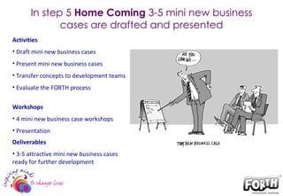 In step 5  Home Coming  3-5 mini new business cases are drafted and presented Activities Draft mini new business cases Present mini new business cases Transfer concepts to development teams Evaluate the FORTH process Workshops 4 mini new business case workshops Presentation  Deliverables 3-5 attractive mini new business cases ready for further development 