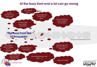 At the fuzzy front end a lot can go wrong Where do I start? In which direction do  we want to go? We don ’t get a lot of time to work on innovation So we brainstormed, now what……? All our ideas are really vague There is hardly any internal support for new ideas Top management rejects all our ideas Don’ t know what is relevant for our customers! We stick to the usual market conventions We are coming up with the same ideas over and over Not invented by me Stage-gate process after Robert Cooper ‘ The fuzzy front end of innovation’ 