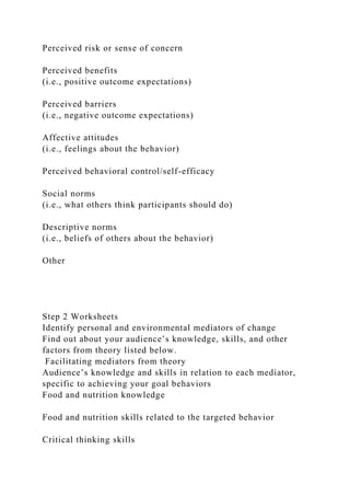 Perceived risk or sense of concern
Perceived benefits
(i.e., positive outcome expectations)
Perceived barriers
(i.e., negative outcome expectations)
Affective attitudes
(i.e., feelings about the behavior)
Perceived behavioral control/self-efficacy
Social norms
(i.e., what others think participants should do)
Descriptive norms
(i.e., beliefs of others about the behavior)
Other
Step 2 Worksheets
Identify personal and environmental mediators of change
Find out about your audience’s knowledge, skills, and other
factors from theory listed below.
Facilitating mediators from theory
Audience’s knowledge and skills in relation to each mediator,
specific to achieving your goal behaviors
Food and nutrition knowledge
Food and nutrition skills related to the targeted behavior
Critical thinking skills
 
