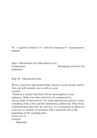 *C = cognitive domain; A = affective domain; P = psychomotor
domain.
Step 5 Worksheets for Individual-Level
Components Designing activities for
mediators
Step 5C: Educational plan
Write a narrative educational plan, based on your design matrix,
that you will actually use to deliver your
session.
Think of a catchy title that will be meaningful to your
audience. Make sure that activities are sequenced ba
sed on order of instruction. For each educational activity create
a heading with a title and the mediator(s) addressed. Then write
a detailed procedure for the activity. It is customary to place an
overview or outline of activities and a materials list at the
beginning of the teaching plan.
Overview of
Content
Materials
 