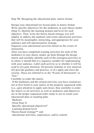 Step 5B: Designing the educational plan: matrix format
Design your educational (or lesson) plan in matrix format.
Write specific objectives for the mediators in your theory model
(Step 3). Identify the learning domain and level for each
objective. Then, write the theory-based strategy you will
employ to address the mediator and create educational activities
that will be meaningful, interesting, and appropriate for your
audience and will operationalize strategy.
Sequence your educational activities based on the events of
instruction.
After you have completed creating activities for each of the
mediators in your theory model, go back through the design
matrix and carefully identify each of the strategies/activities as
to where it should fall in a sequence suitable for implementing
with your audience. Label each activity as to whether it will be
used to (A) gain attention, (S) present stimulus or new material,
(G) provide guidance and practice, or (C) apply and close the
session. These are referred to as the “Events of Instruction” or
“EoI.”
Carefully re-order the matrix.
If the mediators and the related activities you have created are
not at first listed in your matrix in the properly sequenced order
(i.e., gain attention to apply and close), then carefully re-order
the matrix so all activities as well as mediators and objectives
are in the proper sequenced order ready to use to create your
educational plan or teaching plan.
Mediator
(from Step 3)
Specific educational objectives*
Learning domain/level
Theory-based strategy** and
educational activities, experiences, and/or content
 