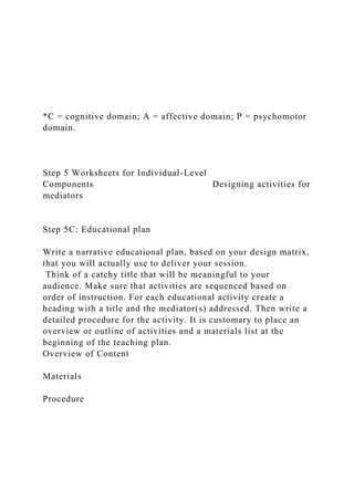 *C = cognitive domain; A = affective domain; P = psychomotor
domain.
Step 5 Worksheets for Individual-Level
Components Designing activities for
mediators
Step 5C: Educational plan
Write a narrative educational plan, based on your design matrix,
that you will actually use to deliver your session.
Think of a catchy title that will be meaningful to your
audience. Make sure that activities are sequenced based on
order of instruction. For each educational activity create a
heading with a title and the mediator(s) addressed. Then write a
detailed procedure for the activity. It is customary to place an
overview or outline of activities and a materials list at the
beginning of the teaching plan.
Overview of Content
Materials
Procedure
 