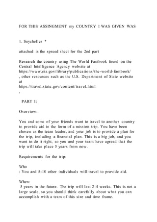 FOR THIS ASSINGMENT my COUNTRY I WAS GIVEN WAS
1. Seychelles *
attached is the spreed sheet for the 2nd part
Research the country using The World Factbook found on the
Central Intelligence Agency website at
https://www.cia.gov/library/publications/the-world-factbook/
, other resources such as the U.S. Department of State website
at
https://travel.state.gov/content/travel.html
,
PART 1:
Overview:
You and some of your friends want to travel to another country
to provide aid in the form of a mission trip. You have been
chosen as the team leader, and your job is to provide a plan for
the trip, including a financial plan. This is a big job, and you
want to do it right, so you and your team have agreed that the
trip will take place 5 years from now.
Requirements for the trip:
Who
: You and 5-10 other individuals will travel to provide aid.
When:
5 years in the future. The trip will last 2-4 weeks. This is not a
large scale, so you should think carefully about what you can
accomplish with a team of this size and time frame.
 