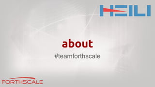 #teamforthscale
about
 
