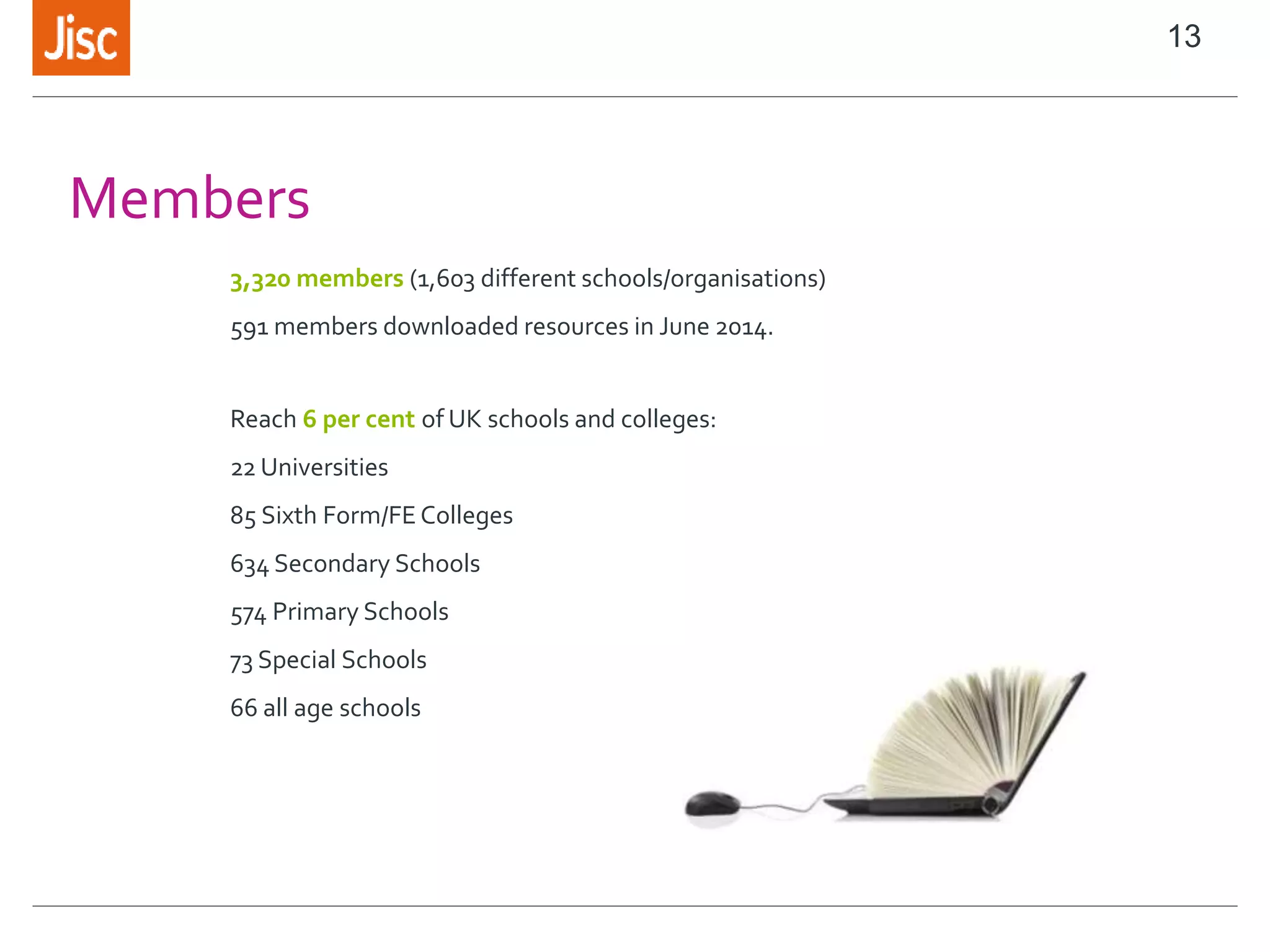 Members
3,320 members (1,603 different schools/organisations)
591 members downloaded resources in June 2014.
Reach 6 per cent of UK schools and colleges:
22 Universities
85 Sixth Form/FE Colleges
634 Secondary Schools
574 Primary Schools
73 Special Schools
66 all age schools
13
 
