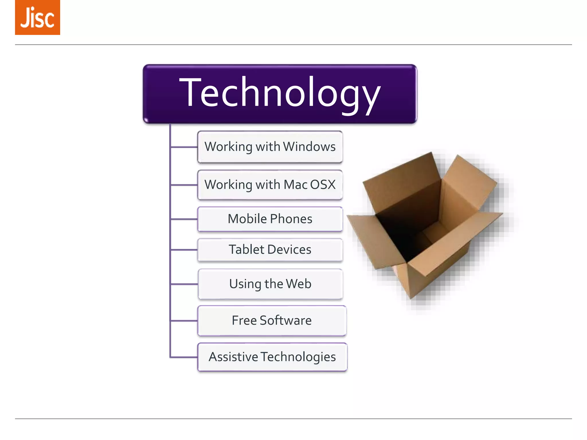 Technology
Working withWindows
Working with MacOSX
Mobile Phones
Tablet Devices
Using theWeb
Free Software
AssistiveTechnologies
 