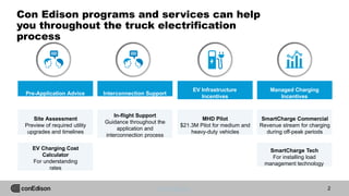 Con Edison programs and services can help
you throughout the truck electrification
process
MHD Pilot
$21.3M Pilot for medium and
heavy-duty vehicles
SmartCharge Commercial
Revenue stream for charging
during off-peak periods
EV Infrastructure
Incentives
Managed Charging
Incentives
SmartCharge Tech
For installing load
management technology
Pre-Application Advice
Site Assessment
Preview of required utility
upgrades and timelines
2
Interconnection Support
In-flight Support
Guidance throughout the
application and
interconnection process
EV Charging Cost
Calculator
For understanding
rates
 
