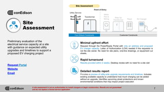 7
Preliminary evaluation of the
electrical service capacity at a site
with guidance on expected utility
upgrades and timelines to support a
proposed EV charging project
Request Portal
Website
Email
Minimal upfront effort
Request through the PowerReady Portal with only an address and proposed
EV charger capacity. Letter of Authorization (LOA) needed if the requestor is
not the site owner. No need for site plans, one-line drawings, or equipment cut
sheets.
Rapid turnaround
Results provided within 2 weeks. Desktop review with no need for a site visit
Detailed results report
Provides a preview of utility-side upgrade requirements and timelines. Includes
existing available capacity to understand how much charging can be added
without an upgrade. Identifies upcoming street protections and known
environmental conditions that may impact project execution
A site assessment is not an authorization to install chargers or begin construction. Results are not guaranteed
and do not replace a formal service application
Site
Assessment
 