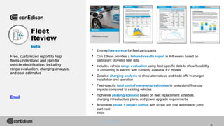 Free, customized report to help
fleets understand and plan for
vehicle electrification, including
range evaluation, charging analysis,
and cost estimates
Email
Fleet
Review
beta
 Entirely free service for fleet participants
 Con Edison provides a tailored results report in 4-8 weeks based on
participant provided fleet data
 Includes vehicle range evaluation using fleet-specific data to show feasibility
of converting to electric with currently available EV models
 Detailed charging analysis to show alternatives and trade-offs in charger
installation and operation
 Fleet-specific total cost of ownership estimates to understand financial
impacts compared to existing vehicles
 High-level phasing scenario based on fleet replacement schedule,
charging infrastructure plans, and power upgrade requirements
 Actionable phase 1 project outline with scope and cost estimate to jump
start next
steps
 