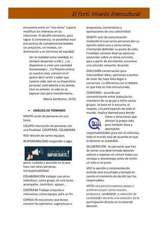 El Fortí. Vinaròs Intercultural
encuentro entre un "nos-otros" supone
modificar los intereses en las
relaciones. El desafío constante, para
lograr la convivencia, es posibilitar esos
encuentros de complementariedades
sin prejuicios, sin miedos, sin
dominación y en términos de equidad.
Ver la realidad como realidad, es
siempre despertar a ella (...) es
disponerse a crear una sociedad
humanizada (...) el Planeta entero
es nuestra casa, convivir en él
quiere decir sentir y saber que
nuestra vida, aún en su trayectoria
personal, está abierta a los demás.
Vivir es anhelar, la vida no se
expresa sino para transformarse…
(María Zambrano, 1972)
 ANÁLISIS DE TÉRMINOS
GRUPO unión de personas en una
tarea.
EQUIPO interacción de personas con
una finalidad. COOPERAR, COLABORAR.
RED relación de varios equipos.
RESPONSABILIDAD responder a algo,
poner cuidado y atención en lo que
hace con otras personas,
corresponsabilidad
COLABORACIÓN trabajar con otros
individuos, como grupo, en una tarea -
acompañar, contribuir, apoyar...
COOPERAR Trabajo conjunto e
interactivo, como equipo, para un fin.
CONSULTA mecanismo que busca
conocer las opiniones, sugerencias o
propuestas, comentarios y
aportaciones de una colectividad.
DEBATE acto de comunicación
mediante el cual varias personas dan su
opinión sobre uno o varios temas
intentando defender su punto de vista.
Finalidad; conocer diversas posturas
existentes sobre un tema concreto,
para a partir de ahí intentar encontrar
una solución conjunta. Acuerdo
DISCUSIÓN conversación para
intercambiar ideas, opiniones o puntos
de vista. No hace falta llegar a
consensos. La diferencia con el debate
es que este es más estructurado.
CONSENSO - acuerdo por
consentimiento entre todos/as los
miembros de un grupo o entre varios
grupos. Se basa en la escucha, el
respeto, y la participación de todo el
mundo, implica libertad para decidir
líneas o direcciones que
afectan la propia vida,
pero también lleva a
aparejadas
responsabilidades para con el colectivo,
todo el mundo está de acuerdo en que
la decisión es aceptable.
DELIBERACIÓN- las personas que han
de tomar una determinada decisión
valoran y sopesan en común todas sus
ventajas y desventajas antes de emitir
un voto o un juicio.
VOZ la opinión o recomendación
emitida será escuchada y tomada en
cuenta al momento de decidir por los
responsables.
VOTO una persona expresa apoyo o
preferencia por cierta moción,
propuesta, candidat@, o selección de
candidat@s durante una votación. Es la
participación directa en la toma de
decisión.
 