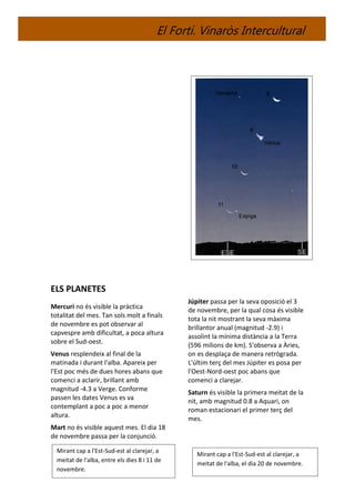 El Fortí. Vinaròs Intercultural
ELS PLANETES
Mercuri no és visible la pràctica
totalitat del mes. Tan sols molt a finals
de novembre es pot observar al
capvespre amb dificultat, a poca altura
sobre el Sud-oest.
Venus resplendeix al final de la
matinada i durant l'alba. Apareix per
l'Est poc més de dues hores abans que
comenci a aclarir, brillant amb
magnitud -4.3 a Verge. Conforme
passen les dates Venus es va
contemplant a poc a poc a menor
altura.
Mart no és visible aquest mes. El dia 18
de novembre passa per la conjunció.
Júpiter passa per la seva oposició el 3
de novembre, per la qual cosa és visible
tota la nit mostrant la seva màxima
brillantor anual (magnitud -2.9) i
assolint la mínima distància a la Terra
(596 milions de km). S'observa a Àries,
on es desplaça de manera retrògrada.
L'últim terç del mes Júpiter es posa per
l'Oest-Nord-oest poc abans que
comenci a clarejar.
Saturn és visible la primera meitat de la
nit, amb magnitud 0.8 a Aquari, on
roman estacionari el primer terç del
mes.
Mirant cap a l'Est-Sud-est al clarejar, a
meitat de l'alba, entre els dies 8 i 11 de
novembre.
Imatge 1: entre els dies 8 i 11 de
Mirant cap a l'Est-Sud-est al clarejar, a
meitat de l'alba, el dia 20 de novembre.
 