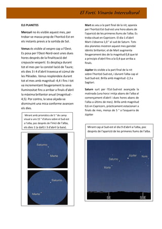 El Fortí. Vinaròs Intercultural
ELS PLANETES
Mercuri no és visible aquest mes, per
trobar-se massa prop de l'horitzó Est en
els instants previs a la sortida de Sol.
Venus és visible al vespre cap a l'Oest.
Es posa per l'Oest-Nord-oest unes dues
hores després de la finalització del
crepuscle vespertí. Es desplaça durant
tot el mes per la constel·lació de Taure;
els dies 3 i 4 d'abril travessa el cúmul de
les Plèiades. Venus resplendeix durant
tot el mes amb magnitud -4,4 i fins i tot
va incrementant lleugerament la seva
lluminositat fins a arribar a finals d'abril
la màxima brillantor anual (magnitud -
4,5). Por contra, la seva alçada va
disminuint una mica conforme avancen
els dies.
Mart es veu a la part final de la nit; apareix
per l'horitzó Est-Sud-est una hora abans de
l'aparició de les primeres llums de l'alba. Es
troba situat en Capricorn. El dia 1 d'abril
Mart s'observa 1,0 ° al sud de Saturn. Tots
dos planetes mostren aquest mes gairebé
idèntic brillantor; el de Mart augmenta
lleugerament des de la magnitud 0,8 que té
a principis d'abril fins a la 0,4 que arriba a
finals.
Júpiter és visible a la part final de la nit
sobre l'horitzó Sud-est, i durant l'alba cap al
Sud-Sud-est. Brilla amb magnitud -2,3 a
Sagitari.
Saturn surt per l'Est-Sud-est avançada la
matinada (una hora i mitja abans de l'alba al
començament d'abril i dues hores abans de
l'alba a últims de mes). Brilla amb magnitud
0,6 en Capricorn, pràcticament estacionari a
finals de mes, menys de 5 ° a l'esquerra de
JúpiterMirant amb prismàtics de 5 ° de camp
visual a uns 15 ° d'altura sobre el Sud-est
a l'alba, poc després de l'inici de l'alba,
els dies 1 (a dalt) i 3 d'abril (a baix). Mirant cap al Sud-est el dia 9 d'abril a l'alba, poc
després de l'aparició de les primeres llums de l'alba.
 