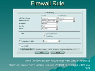 Fortinet Configuration | PPT