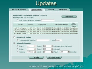 Fortinet Configuration | PPT