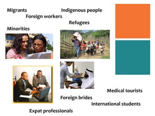 Migrants               Indigenous people
        Foreign workers
                          Refugees
Minorities




                                           Medical tourists
                      Foreign brides
                                    International students
         Expat professionals
 