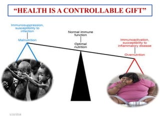 “HEALTH IS A CONTROLLABLE GIFT”
5/10/2018
 