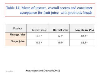 Inference
 fruit juice containing probiotic beads is a new product to the
consumers which can improve nutritional quality...