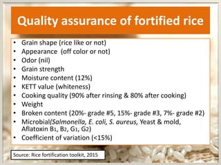Fortification of rice | PPTX
