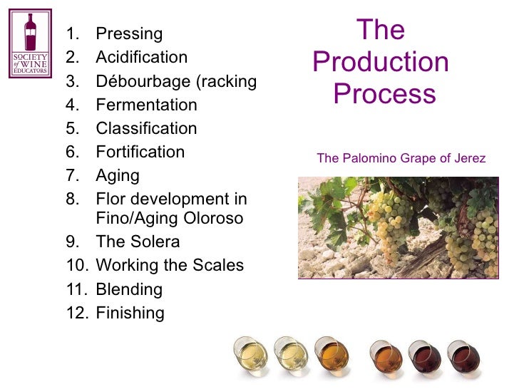 Fortified Wine Production Swe