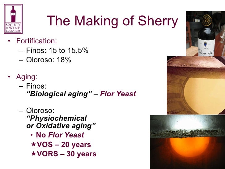Fortified Wine Production Swe