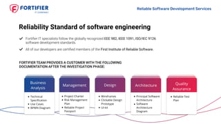 Reliable Software Development Services
 