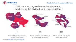 I
Provides 80% of IT outsourcing
services in the region
Ukraine
Belarus
Poland
Romania
Serves Germany, France because
of the language similarities
II
Czech Republic
Slovakia
Serbia
Bulgaria
Attracts projects with specific
stack requirements
III
Albania
Croatia
Slovenia
Latvia
Moldova
Source: CEEOA News: IT Outsourcing in CEE
CEE outsourcing software development
market can be divided into three clusters
Reliable Software Development Services
 