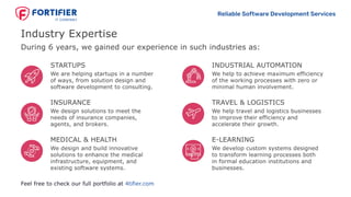 During 6 years, we gained our experience in such industries as:
Industry Expertise
Reliable Software Development Services
STARTUPS
We are helping startups in a number
of ways, from solution design and
software development to consulting.
E-LEARNING
We develop custom systems designed
to transform learning processes both
in formal education institutions and
businesses.
TRAVEL & LOGISTICS
We help travel and logistics businesses
to improve their efficiency and
accelerate their growth.
INDUSTRIAL AUTOMATION
We help to achieve maximum efficiency
of the working processes with zero or
minimal human involvement.
MEDICAL & HEALTH
We design and build innovative
solutions to enhance the medical
infrastructure, equipment, and
existing software systems.
Feel free to check our full portfolio at 4tifier.com
INSURANCE
We design solutions to meet the
needs of insurance companies,
agents, and brokers.
 