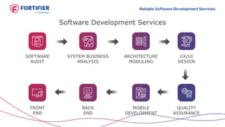 Reliable Software Development Services
Software Development Services
SOFTWARE
AUDIT
SYSTEM BUSINESS
ANALYSIS
ARCHITECTURE
MODULING
MOBILE
DEVELOPMENT
BACK
END
QUALITY
ASSURANCE
UX/UI
DESIGN
FRONT
END
 