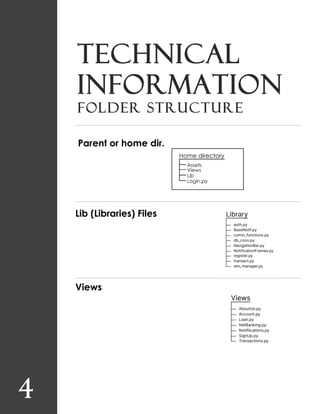 4
Technical
information
Folder Structure
Parent or home dir.
Lib (Libraries) Files
Views
 