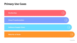 Primary Use Cases
 