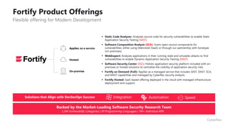 Fortify Product Offerings
Flexible offering for Modern Development
 Static Code Analyzer: Analyzes source code for security vulnerabilities to enable Static
Application Security Testing (SAST).
 Software Composition Analysis (SCA): Scans open-source components for
vulnerabilities, either using Debricked (SaaS) or through our partnership with Sonatype
(on-premises).
 WebInspect: Analyzes applications in their running state and simulates attacks to find
vulnerabilities to enable Dynamic Application Security Testing (DAST).
 Software Security Center (SSC): Holistic application security platform included with on-
premises or hosted solutions to centralize the visibility of application security risks
 Fortify on Demand (FoD): AppSec as a managed service that includes SAST, DAST, SCA,
and MAST capabilities and managed by CyberRes security analysts.
 Fortify Hosted: SaaS-based offering deployed in the cloud with managed infrastructure
deployment and support.
Solutions that Align with DevSecOps Success Integration Automation Speed
Backed by the Market-Leading Software Security Research Team
1,244 Vulnerability Categories | 30 Programming Languages | 1M+ Individual APIs
 