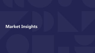 Market Insights
 