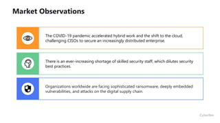 Market Observations
v
There is an ever-increasing shortage of skilled security staff, which dilutes security
best practices.
Organizations worldwide are facing sophisticated ransomware, deeply embedded
vulnerabilities, and attacks on the digital supply chain.
The COVID-19 pandemic accelerated hybrid work and the shift to the cloud,
challenging CISOs to secure an increasingly distributed enterprise.
 
