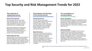 Top Security and Risk Management Trends for 2022
New responses to
sophisticated threats
Digital Supply Chain Risk
Cybercriminals have discovered that attacks on
the digital supply chain can provide a high
return on investment. Gartner predicts that by
2025, 45% of organizations worldwide will have
experienced attacks on their software supply
chains, a three-fold increase from 2021
Attack Surface Expansion
Risks associated with the use of cyber-
physical systems and IoT, open-source
code, cloud applications, and more have
made organizations’ exposed surfaces
outside of a set of controllable assets
Identity Threat Detection and Response
Organizations have spent considerable
effort improving user authentication, which
increases the attack surface. Credential
misuse is now a primary attack vector.
The evolution and reframing
of the security practice
Distributing Decisions
The CISO role has moved from a
technical subject matter expert to that of
an executive risk manager,” said
Firstbrook. CISOs must reconceptualize
their responsibility matrix to empower
Boards of Directors, CEOs and other
business leaders to make their own
informed risk decisions.”
Beyond Awareness
Human error continues to be a factor in
many data breaches, demonstrating that
traditional approaches to security
awareness training are ineffective.
Progressive organizations are investing in
holistic security behavior and culture
programs (SBCPs), rather than outdated
compliance-centric security awareness
campaigns.
The consolidation of
security products
Vendor Consolidation
Security technology convergence is accelerating, driven
by the need to reduce complexity, reduce administration
overhead and increase effectiveness. This consolidation
will lower total cost of ownership and improve
operational efficiency in the long term, leading to better
overall security.
Cybersecurity Mesh
The security product consolidation trend is driving
integration of security architecture components.
However, there is still a need to define consistent
security policies, enable workflows and exchange data
between consolidated solutions. A cybersecurity mesh
architecture (CSMA) helps provide a common,
integrated security structure and posture to secure all
assets, whether they’re on-premises, in data centers or in
the cloud.
https://www.gartner.com/en/newsroom/press-releases/2022-03-07-gartner-identifies-top-security-and-risk-management-trends-for-
2022
 