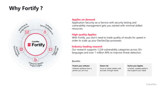 Fortify-Application_Security_Foundation_Training.pptx