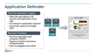 © Copyright 2016 Hewlett-Packard Enterprise. The information contained herein is subject to change without notice. HPE CONFIDENTIAL
Application Defender
 